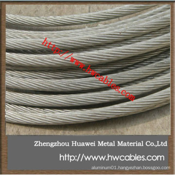 Annealed and Stranded Copper Wire